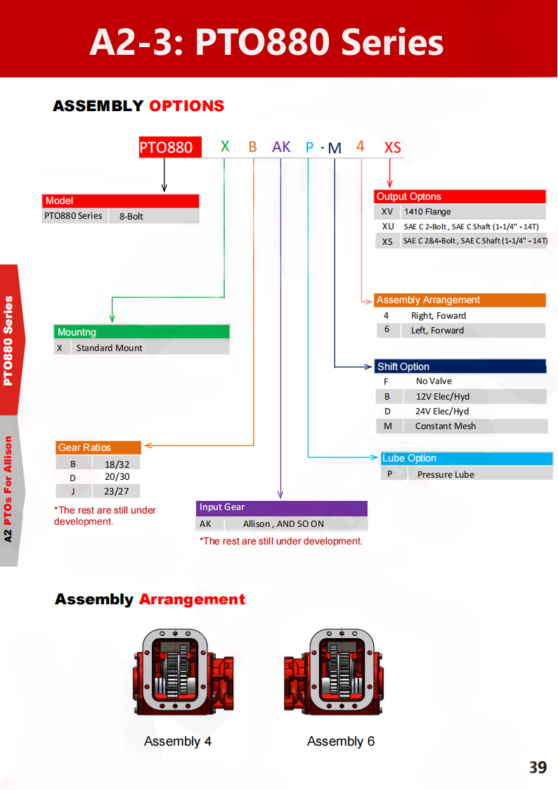 PTO880 XJAKP-M4XS Series Power Take-Off Assembly | Replacement for Truck & Commercial Vehicle Transmissions